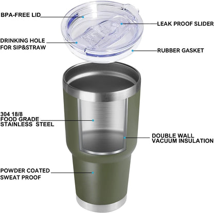 DOMICARE 30 oz Tumbler with Lid and Straw, Stainless Steel Tumblers Bulk, Insulated Vacuum Double Wall Travel Coffee Mug, Durable Powder Coated Tumbler Cup (Stainless Steel, 1)
