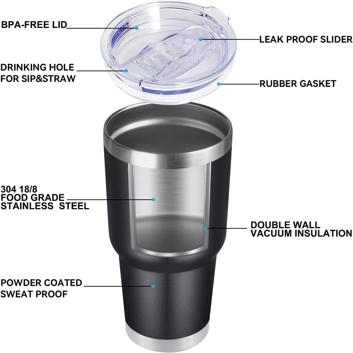 DOMICARE 30 oz Tumbler with Lid and Straw, Stainless Steel Tumblers Bulk, Insulated Vacuum Double Wall Travel Coffee Mug, Durable Powder Coated Tumbler Cup (Stainless Steel, 1)