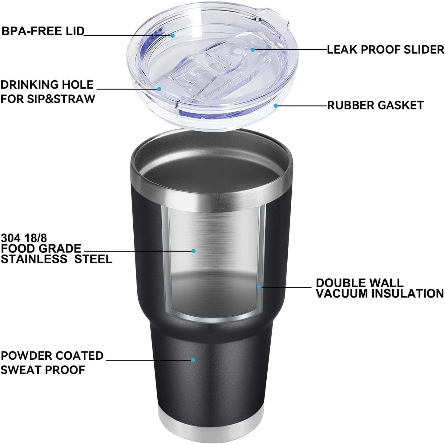 DOMICARE 30 oz Tumbler with Lid and Straw, Stainless Steel Tumblers Bulk, Insulated Vacuum Double Wall Travel Coffee Mug, Durable Powder Coated Tumbler Cup (Stainless Steel, 1)