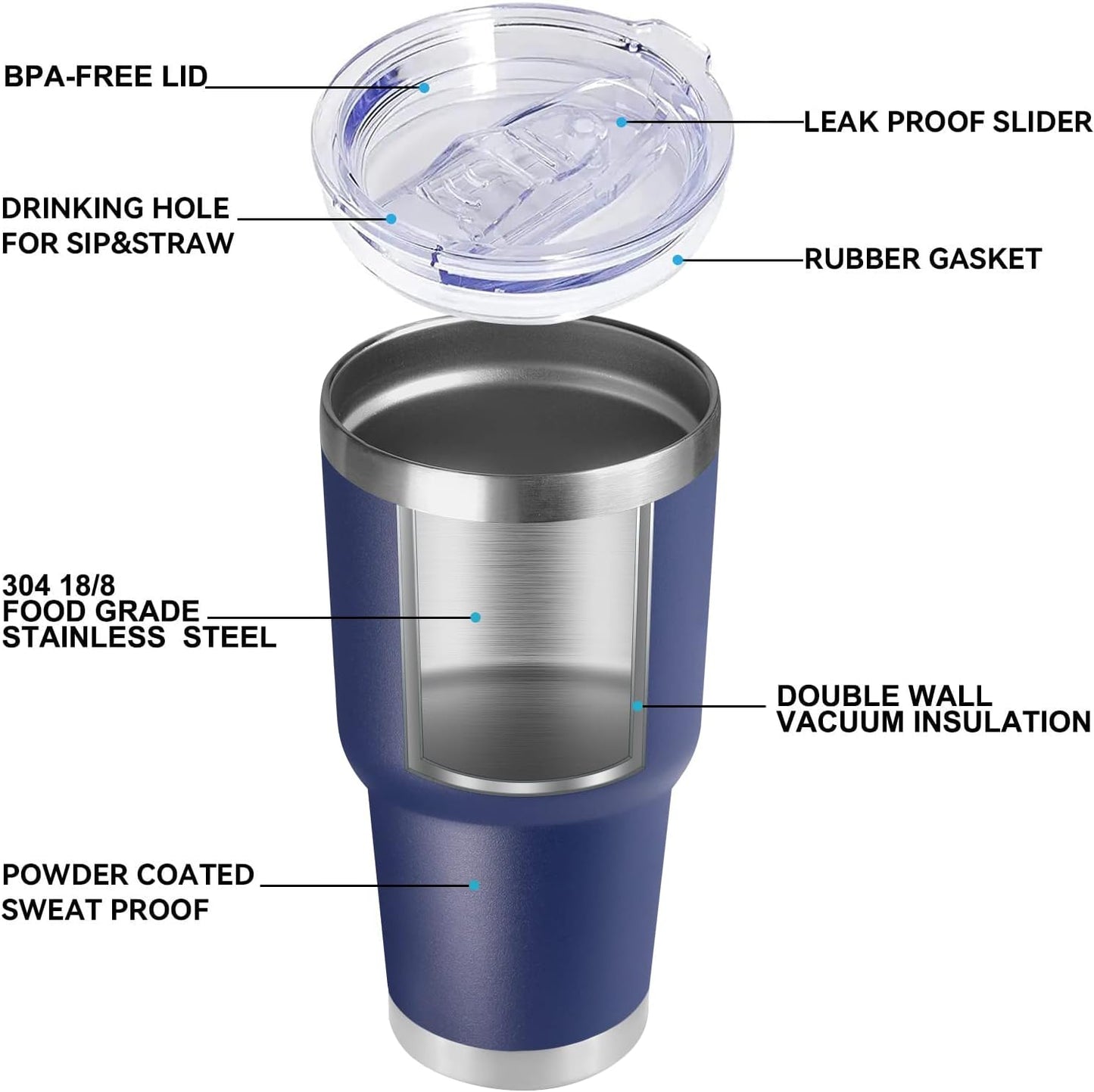 DOMICARE 30 oz Tumbler with Lid and Straw, Stainless Steel Tumblers Bulk, Insulated Vacuum Double Wall Travel Coffee Mug, Durable Powder Coated Tumbler Cup (Stainless Steel, 1)