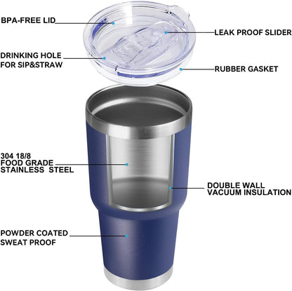 DOMICARE 30 oz Tumbler with Lid and Straw, Stainless Steel Tumblers Bulk, Insulated Vacuum Double Wall Travel Coffee Mug, Durable Powder Coated Tumbler Cup (Stainless Steel, 1)