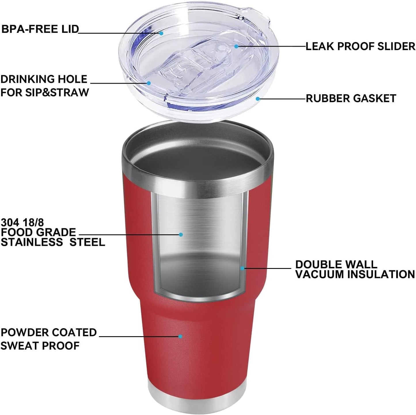 DOMICARE 30 oz Tumbler with Lid and Straw, Stainless Steel Tumblers Bulk, Insulated Vacuum Double Wall Travel Coffee Mug, Durable Powder Coated Tumbler Cup (Stainless Steel, 1)