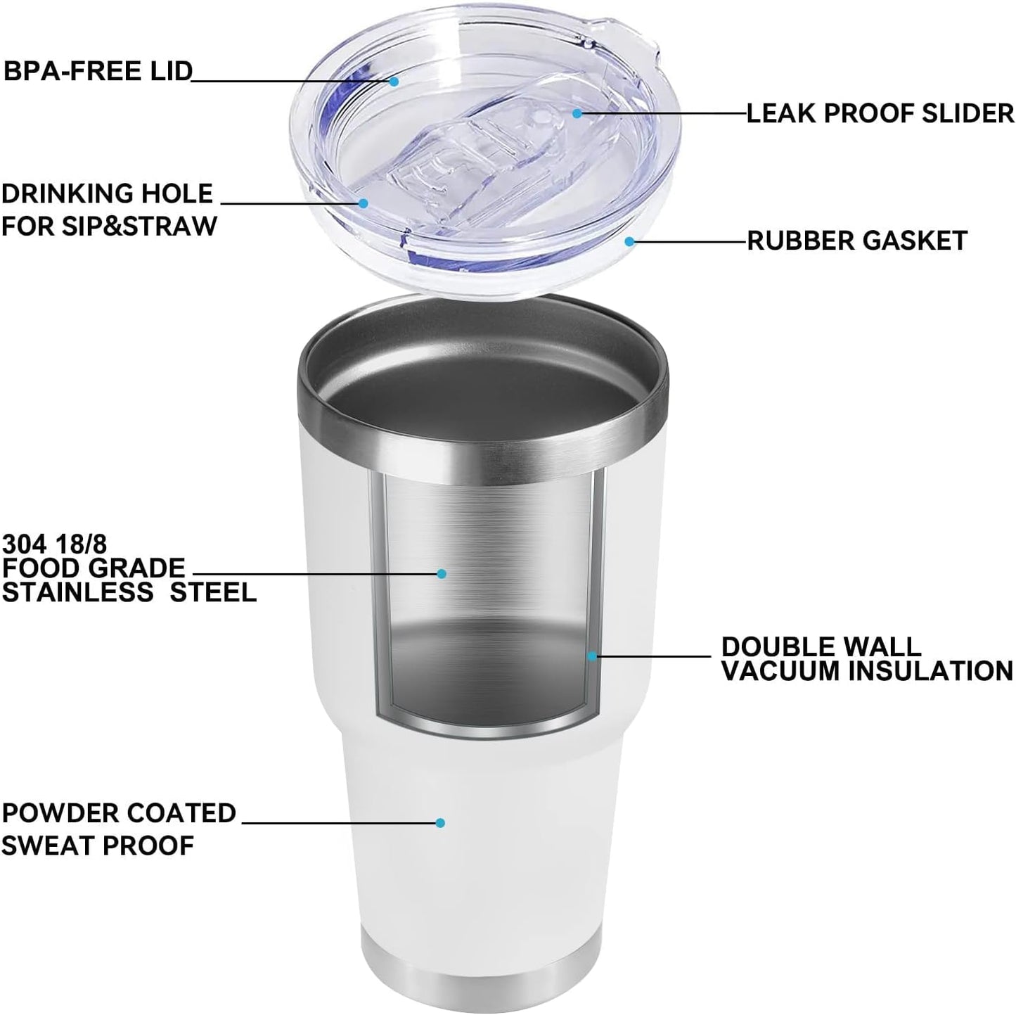 DOMICARE 30 oz Tumbler with Lid and Straw, Stainless Steel Tumblers Bulk, Insulated Vacuum Double Wall Travel Coffee Mug, Durable Powder Coated Tumbler Cup (Stainless Steel, 1)