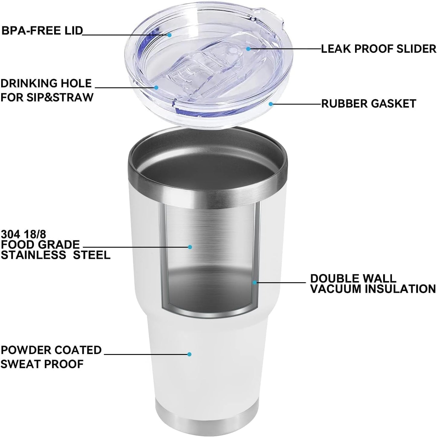 DOMICARE 30 oz Tumbler with Lid and Straw, Stainless Steel Tumblers Bulk, Insulated Vacuum Double Wall Travel Coffee Mug, Durable Powder Coated Tumbler Cup (Stainless Steel, 1)