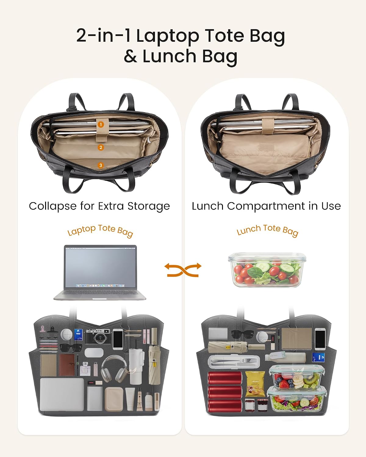 Lunch Bag for Women,2 in 1 PU Work Tote Bag with Lunch Compartment with Giant Tumbler Side Pocket, 17.3" Laptop Tote Bag with Padded Sleeve for Teacher,Nurse,College