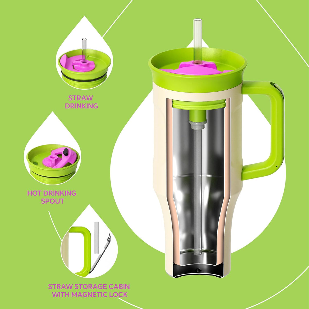 20 oz Tumbler, Travel Coffee Mug with Splash Proof Sliding Lid, Double Wall Stainless Steel Vacuum Insulated Coffee Mug for Home and Office, Keep Beverages Hot or Cold, Avocado Green