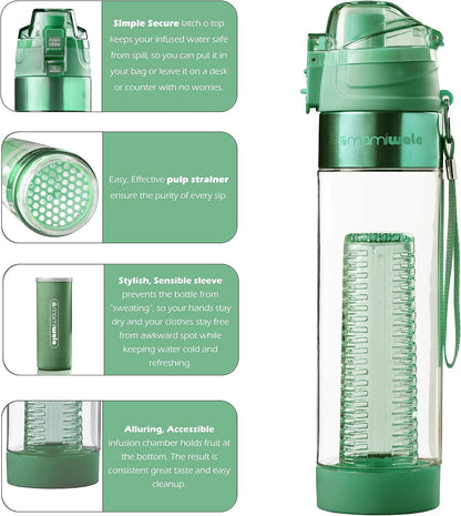 Fruit Infuser Water Bottle 24oz Tritan Plastic Infused Water Cup