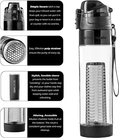 Fruit Infuser Water Bottle 24oz Tritan Plastic Infused Water Cup