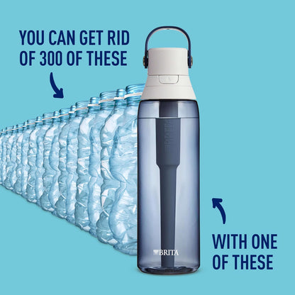Hard-Sided Plastic Premium Filtering Water Bottle, BPA-Free, Reusable, Replaces 300 Plastic Water Bottles, Filter Lasts 2 Months or 40 Gallons, Includes 1 Filter, Sea Glass - 26 oz.