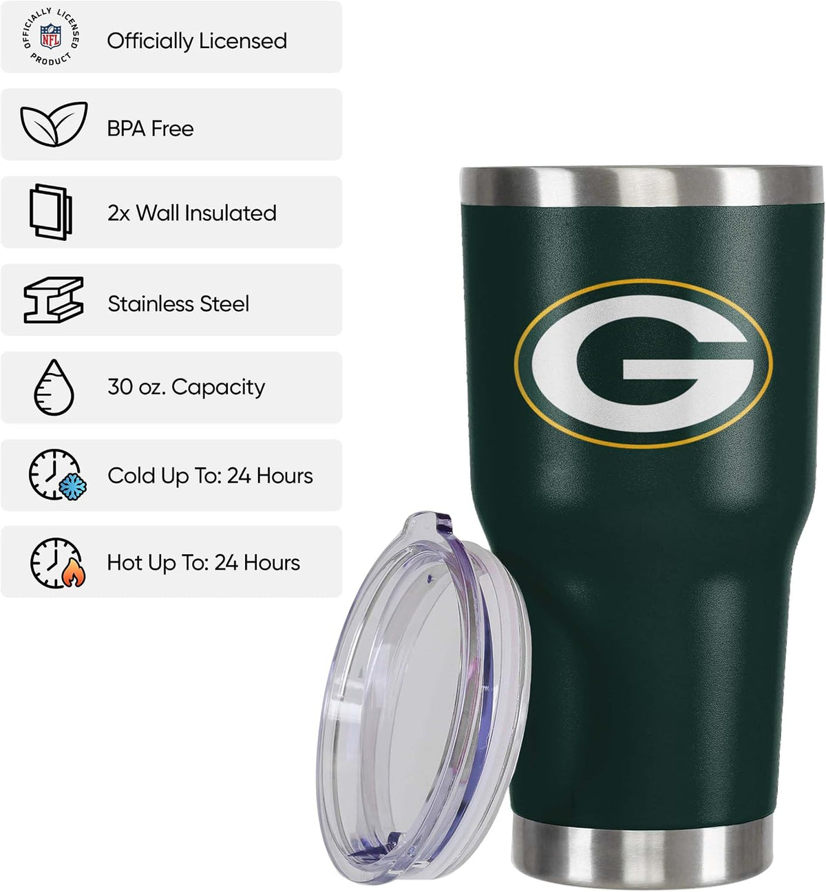 NFL Team Logo 30oz Insulated Stainless Steel Travel Mug Tumbler