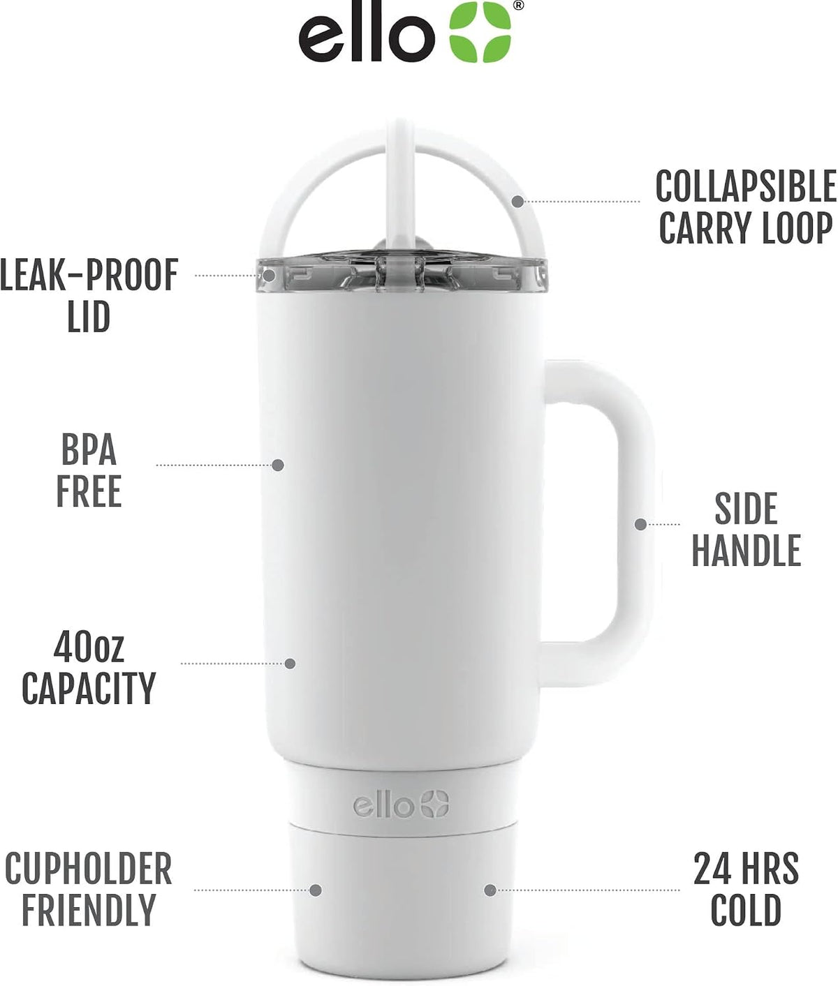Port 40oz Tumbler with Carry Loop & Integrated Handle, Vacuum Insulated Stainless Steel Reusable Water Bottle, Travel Mug with Leak Proof Lid & Straw, Perfect for Iced Coffee & Tea, White