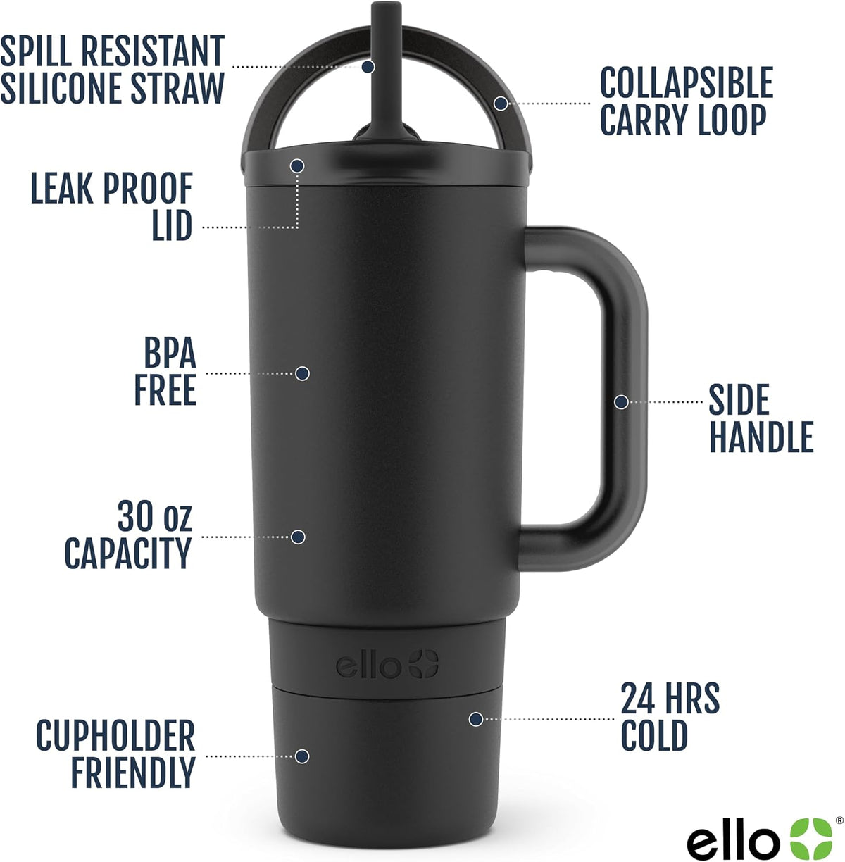 Port 40oz Tumbler with Carry Loop & Integrated Handle, Vacuum Insulated Stainless Steel Reusable Water Bottle, Travel Mug with Leak Proof Lid & Straw, Perfect for Iced Coffee & Tea, White