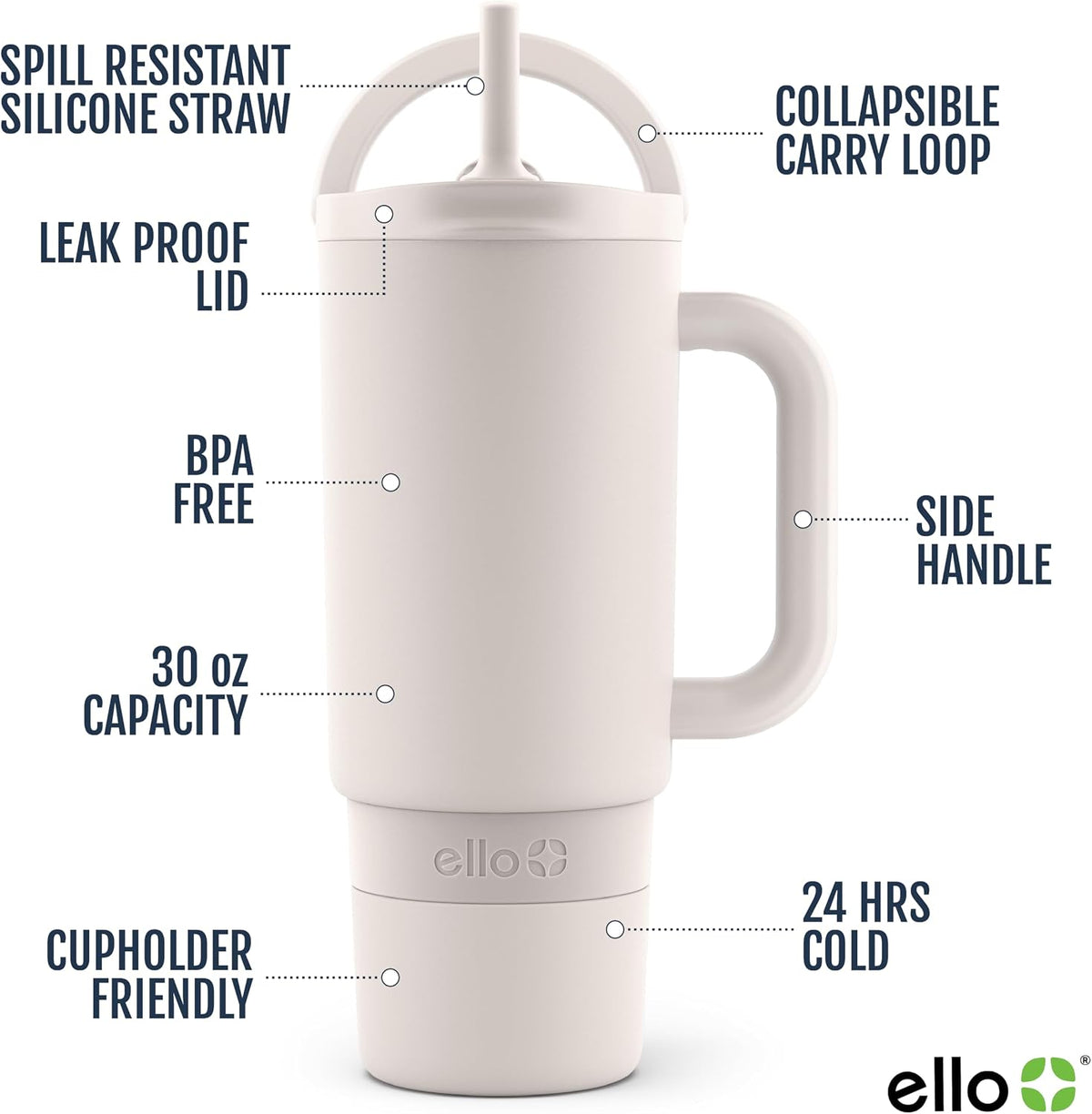 Port 40oz Tumbler with Carry Loop & Integrated Handle, Vacuum Insulated Stainless Steel Reusable Water Bottle, Travel Mug with Leak Proof Lid & Straw, Perfect for Iced Coffee & Tea, White