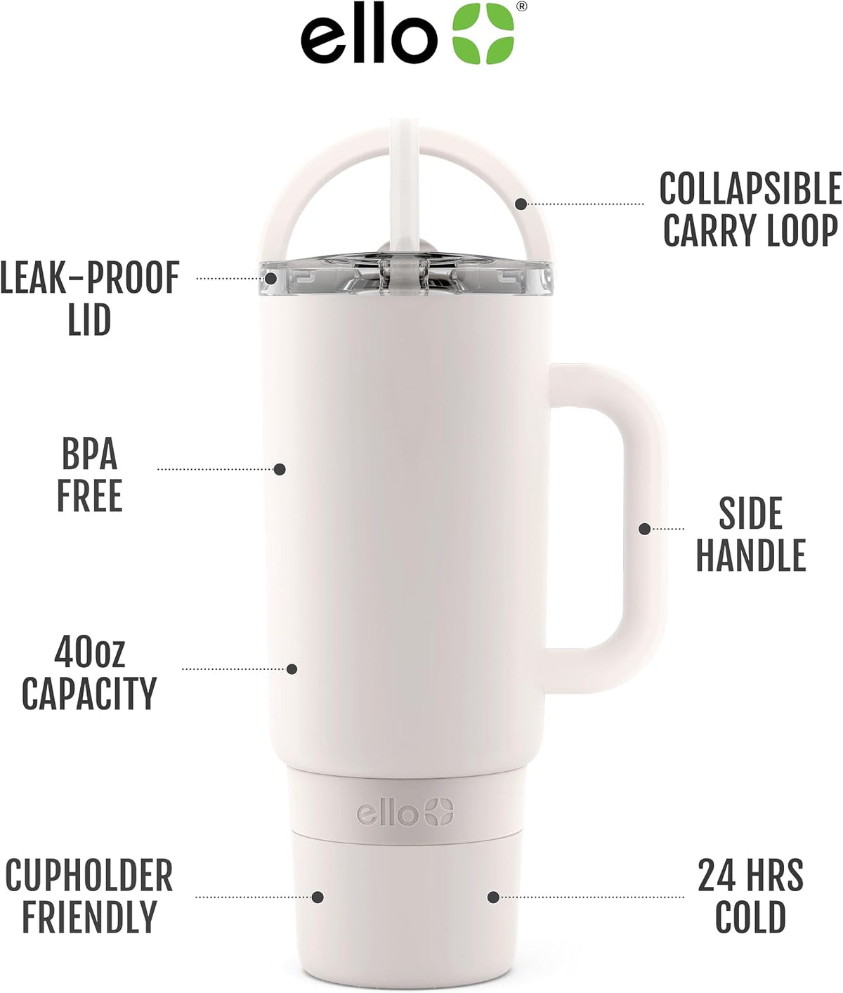 Port 40oz Tumbler with Carry Loop & Integrated Handle, Vacuum Insulated Stainless Steel Reusable Water Bottle, Travel Mug with Leak Proof Lid & Straw, Perfect for Iced Coffee & Tea, White