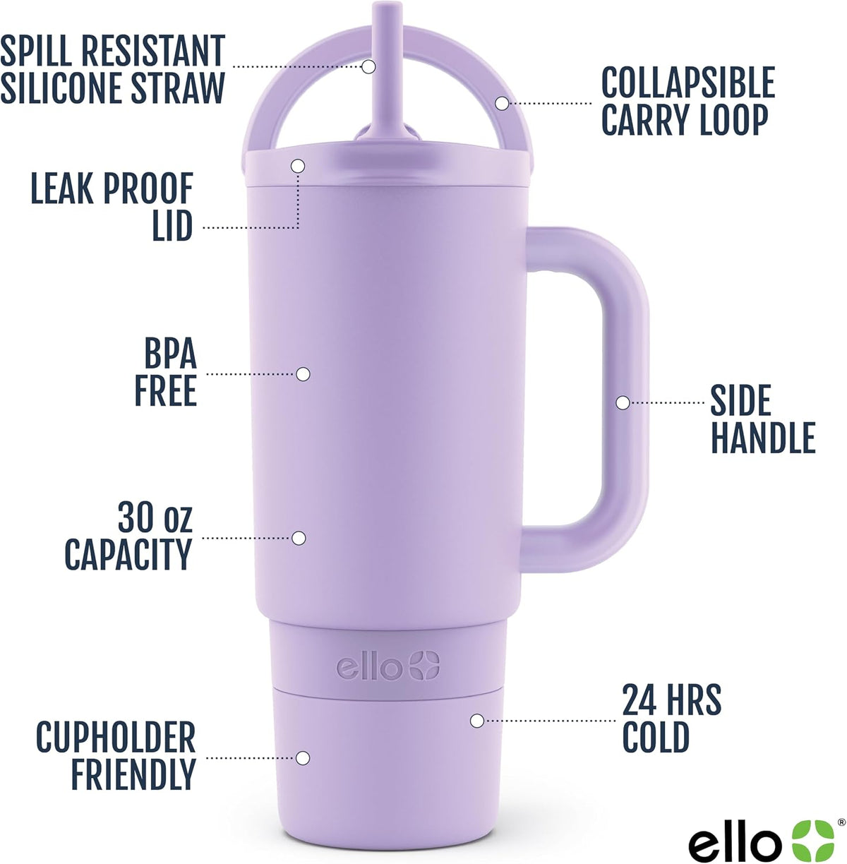 Port 40oz Tumbler with Carry Loop & Integrated Handle, Vacuum Insulated Stainless Steel Reusable Water Bottle, Travel Mug with Leak Proof Lid & Straw, Perfect for Iced Coffee & Tea, White