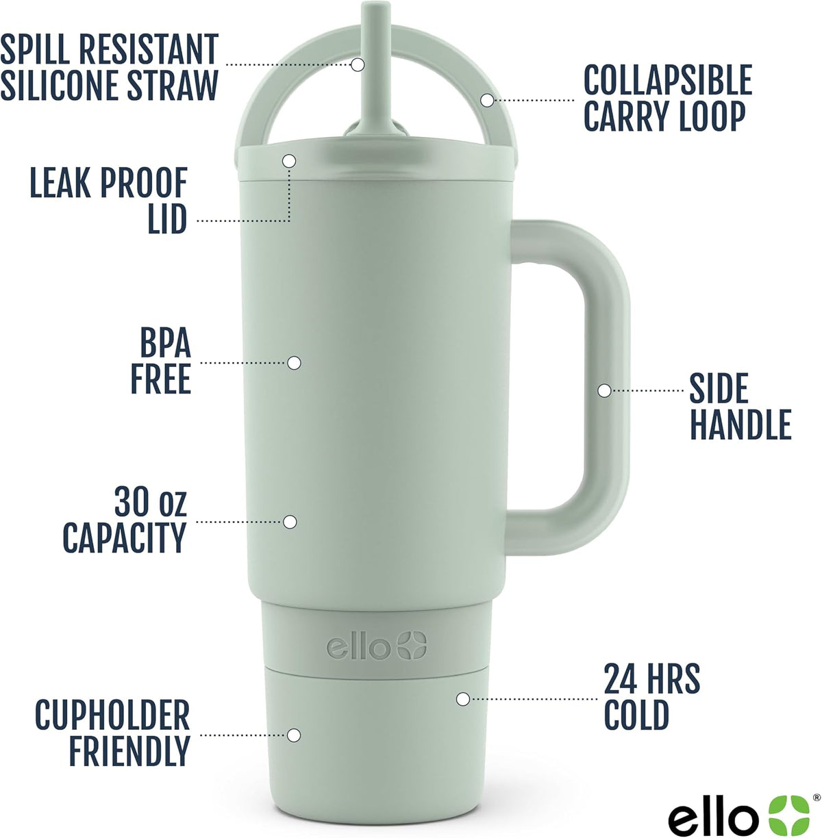 Port 40oz Tumbler with Carry Loop & Integrated Handle, Vacuum Insulated Stainless Steel Reusable Water Bottle, Travel Mug with Leak Proof Lid & Straw, Perfect for Iced Coffee & Tea, White