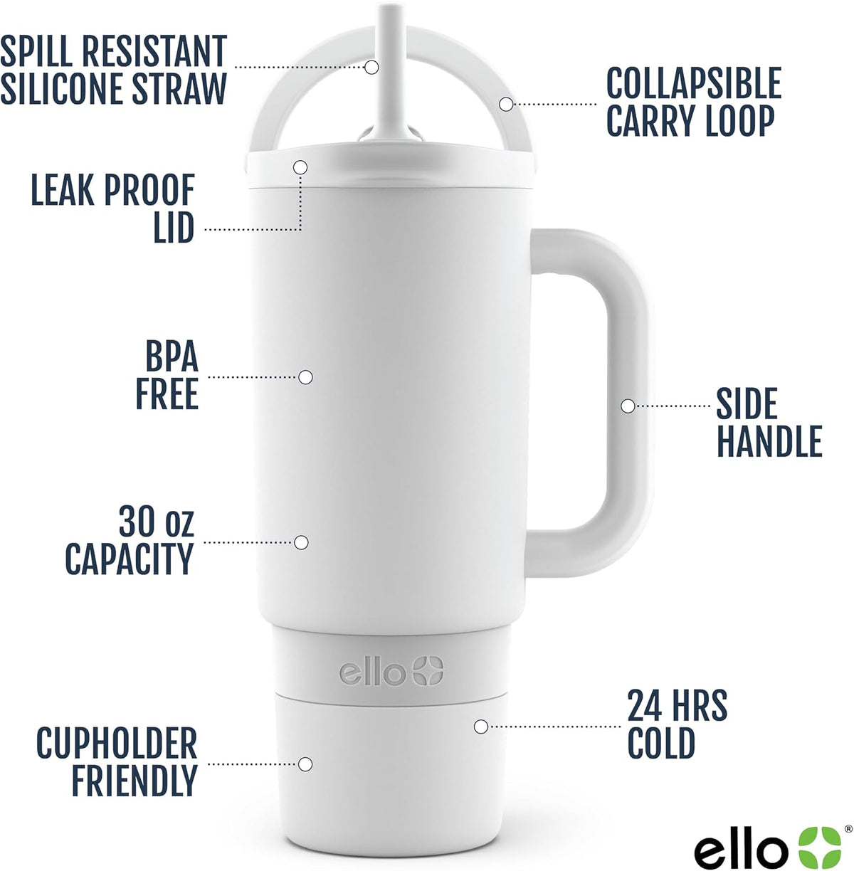 Port 40oz Tumbler with Carry Loop & Integrated Handle, Vacuum Insulated Stainless Steel Reusable Water Bottle, Travel Mug with Leak Proof Lid & Straw, Perfect for Iced Coffee & Tea, White