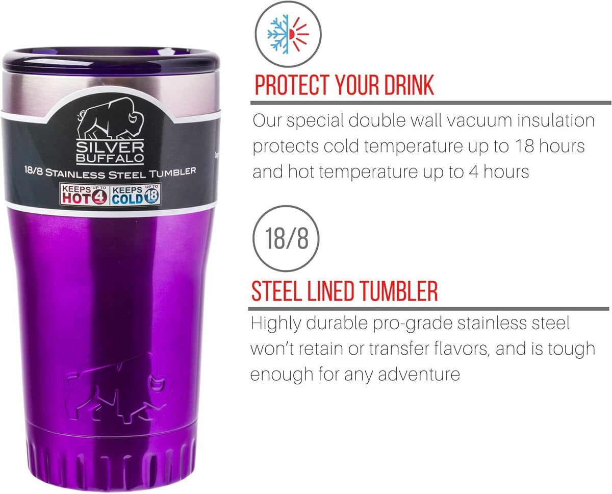Royal Blue Flip Top, Vacuum Insulated Water Bottle, 30oz | Double Walled, Stainless Steel, Tumbler, Leakproof Lid, Keeps Hot and Cold, Travel Coffee Mug, Cup, 0.89 Liters