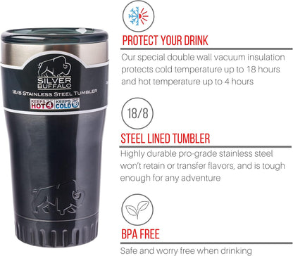 Royal Blue Flip Top, Vacuum Insulated Water Bottle, 30oz | Double Walled, Stainless Steel, Tumbler, Leakproof Lid, Keeps Hot and Cold, Travel Coffee Mug, Cup, 0.89 Liters