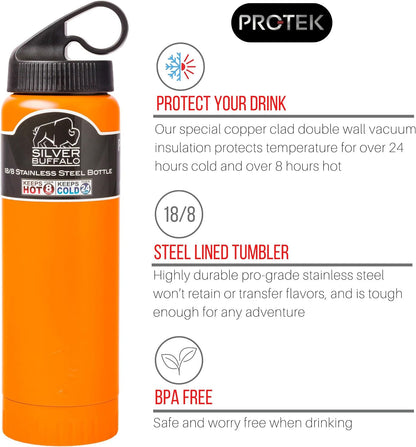 Royal Blue Flip Top, Vacuum Insulated Water Bottle, 30oz | Double Walled, Stainless Steel, Tumbler, Leakproof Lid, Keeps Hot and Cold, Travel Coffee Mug, Cup, 0.89 Liters