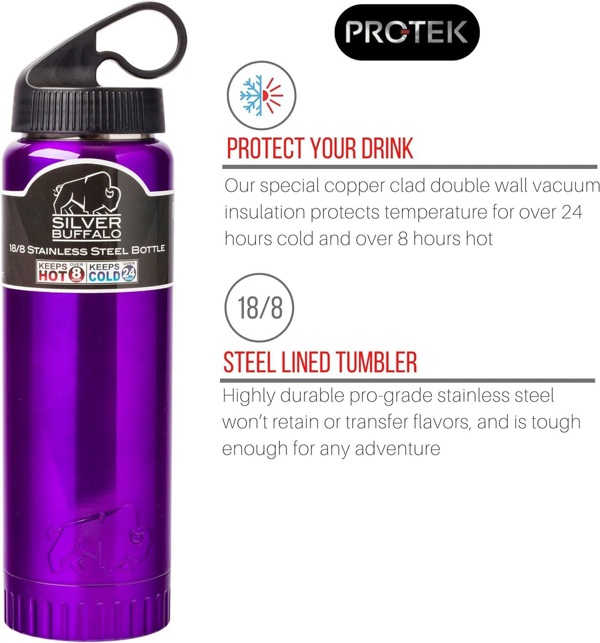 Royal Blue Flip Top, Vacuum Insulated Water Bottle, 30oz | Double Walled, Stainless Steel, Tumbler, Leakproof Lid, Keeps Hot and Cold, Travel Coffee Mug, Cup, 0.89 Liters
