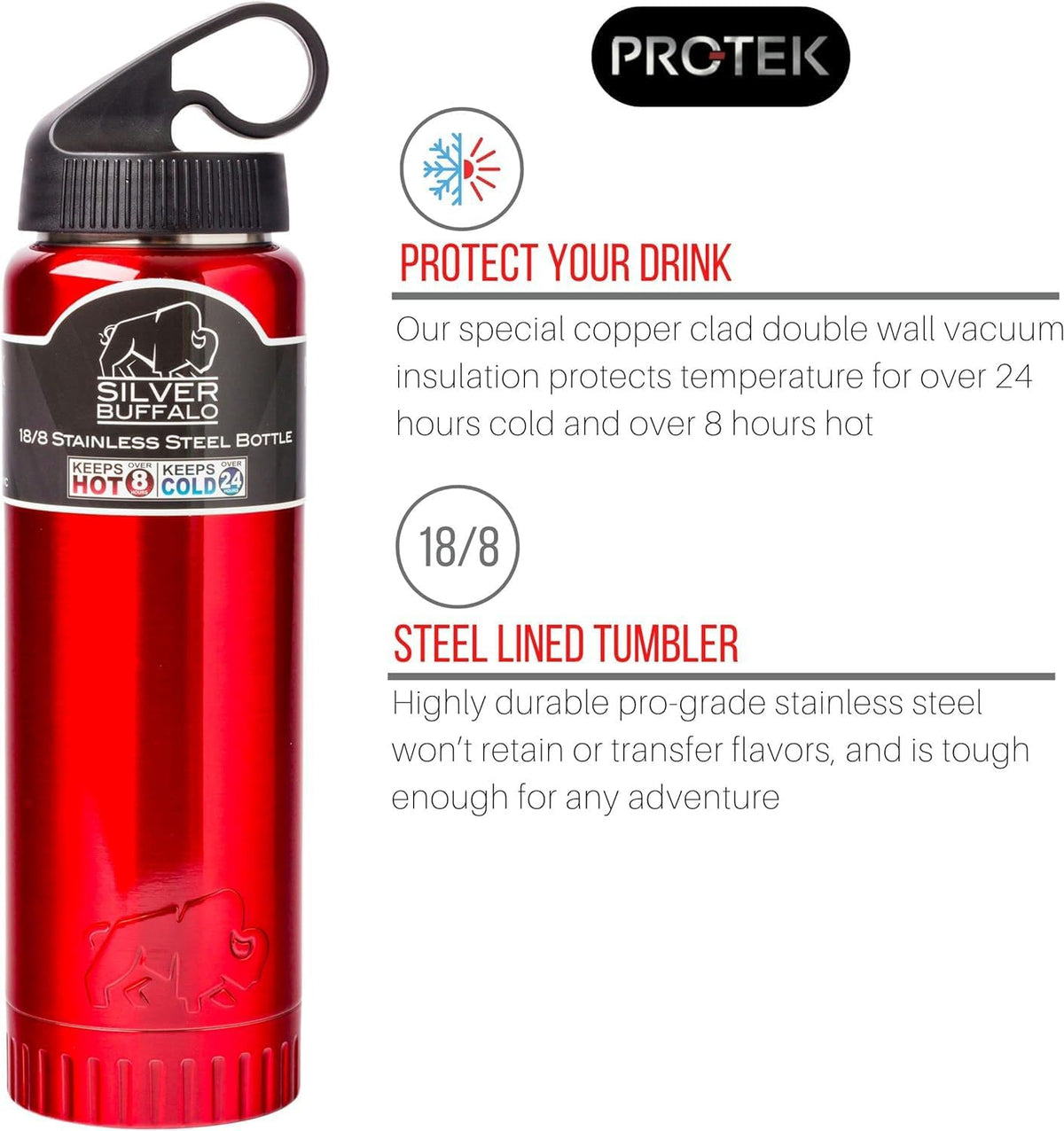 Royal Blue Flip Top, Vacuum Insulated Water Bottle, 30oz | Double Walled, Stainless Steel, Tumbler, Leakproof Lid, Keeps Hot and Cold, Travel Coffee Mug, Cup, 0.89 Liters