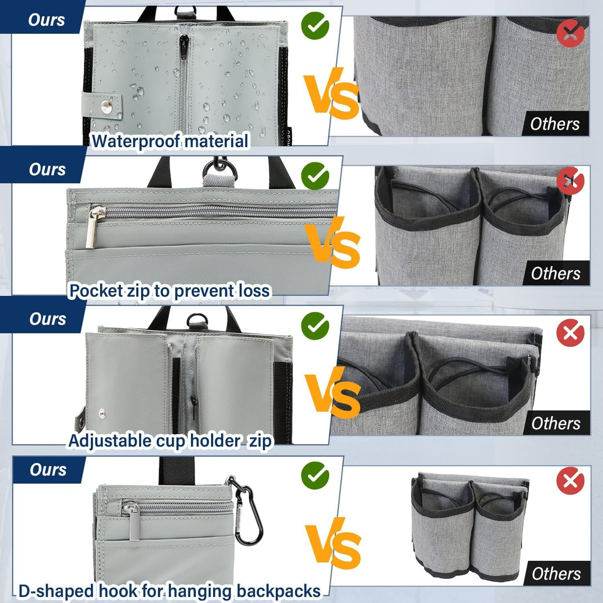 Luggage Cup Holder for Suitcases, Portable Foldable Travel Cup Holder with Handle and Hook, Luggage Drink Holder for Two Coffee Cups,Gift for Flight Attendants