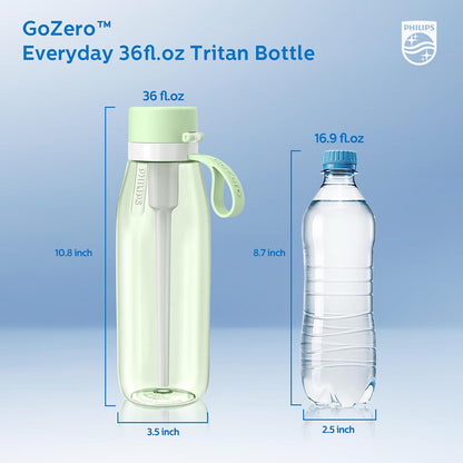 PHILIPS Filtered Water Bottle, BPA-Free Tritan, Travel Portable 22oz Green