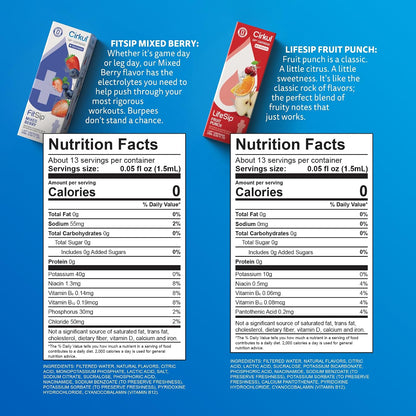 22oz Clear Plastic Water Bottle with Two No Sugar, 0 Cal Cartridges