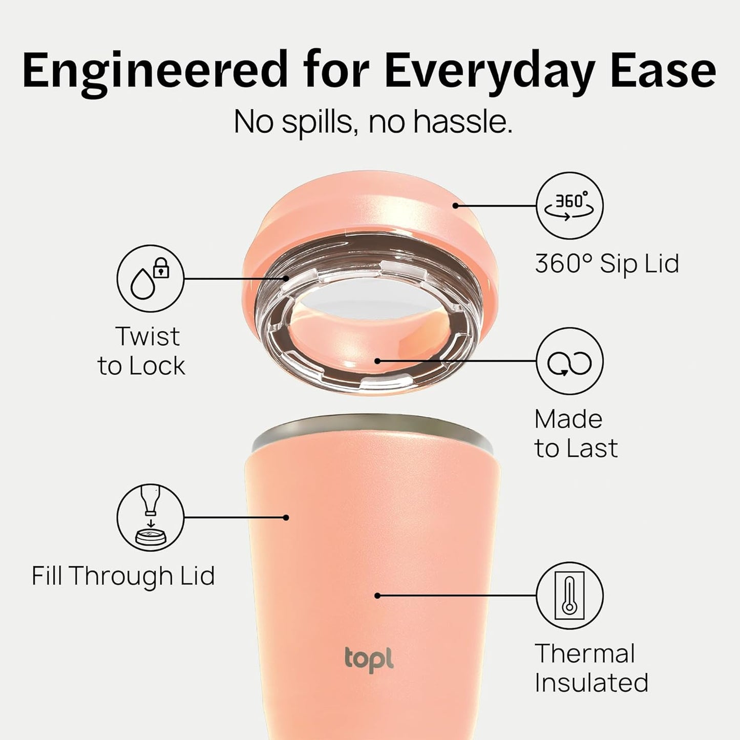 To Go Coffee Cup – Insulated Travel Coffee Mug with 360° Leak‑Safe Lid, Stainless Steel Coffee Tumbler for Hot/Cold, Spill‑Resistant, BPA‑Free - Mint, 16 oz