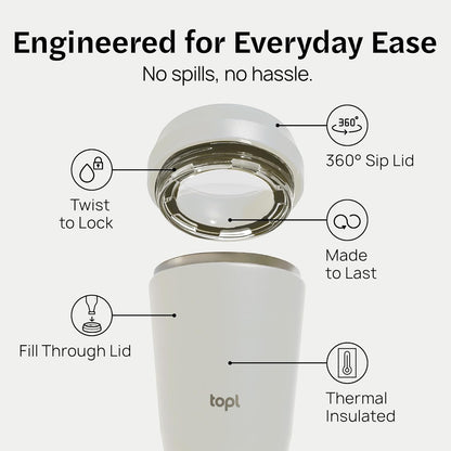 To Go Coffee Cup – Insulated Travel Coffee Mug with 360° Leak‑Safe Lid, Stainless Steel Coffee Tumbler for Hot/Cold, Spill‑Resistant, BPA‑Free - Mint, 16 oz
