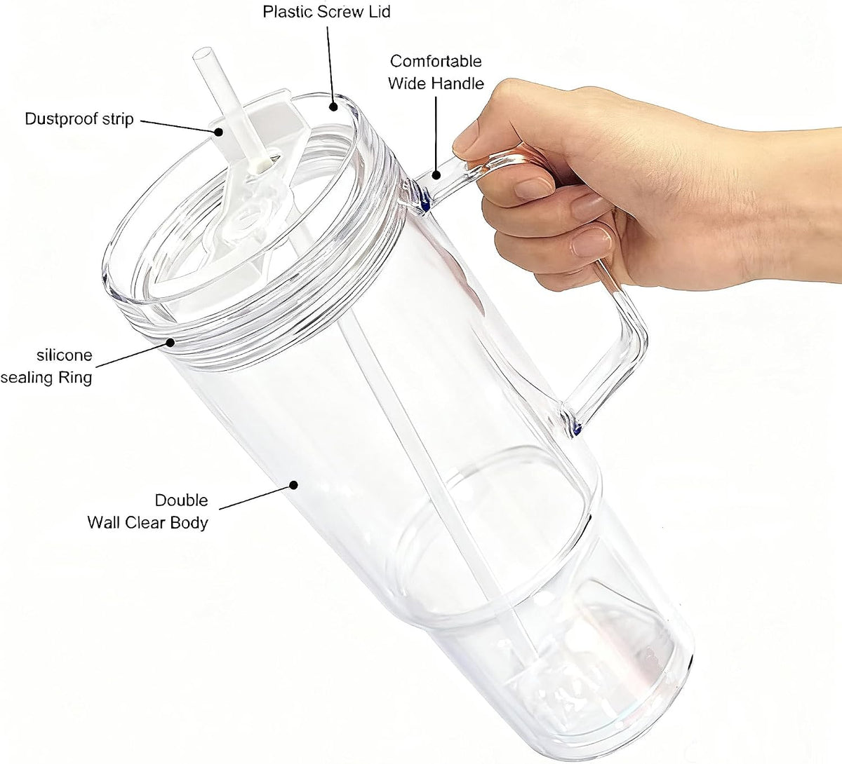 40 oz Plastic Tumblers with Handle, Screw Off Lid with Included Straw, Double Wall Leakproof Reusable Water Bottle Travel Mug Cup for Iced Coffee, Hot Cold Drink, Smoothie (2, Transparently)
