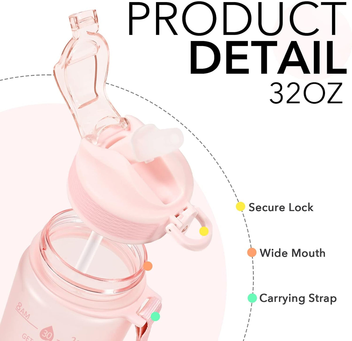 Plastic Water Bottle With Straw & Time Marker, 32oz Leakproof Jug