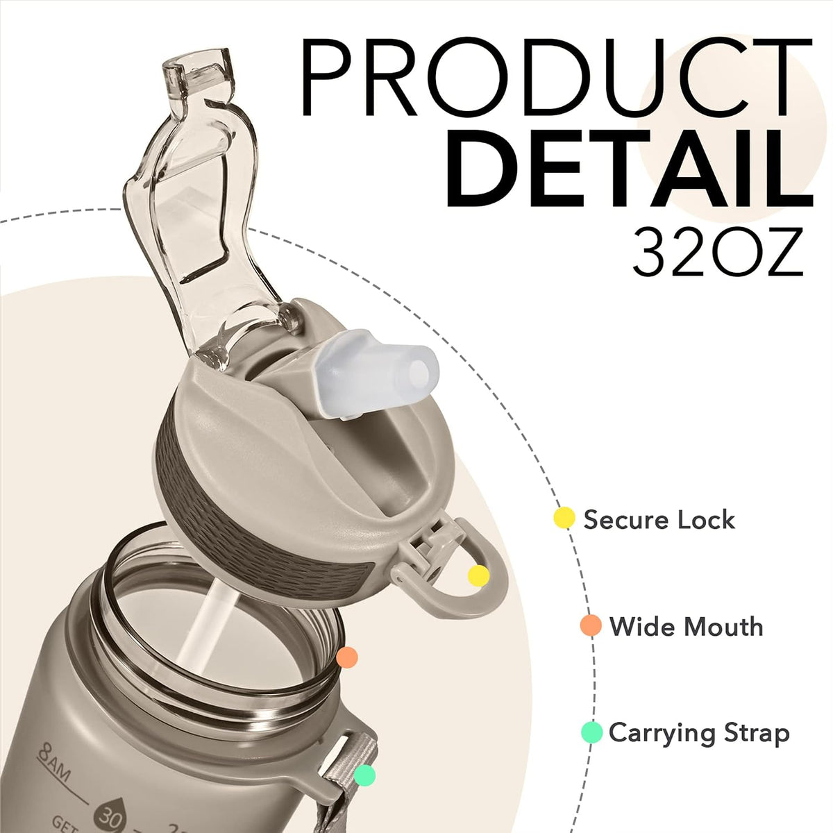 Plastic Water Bottle With Straw & Time Marker, 32oz Leakproof Jug