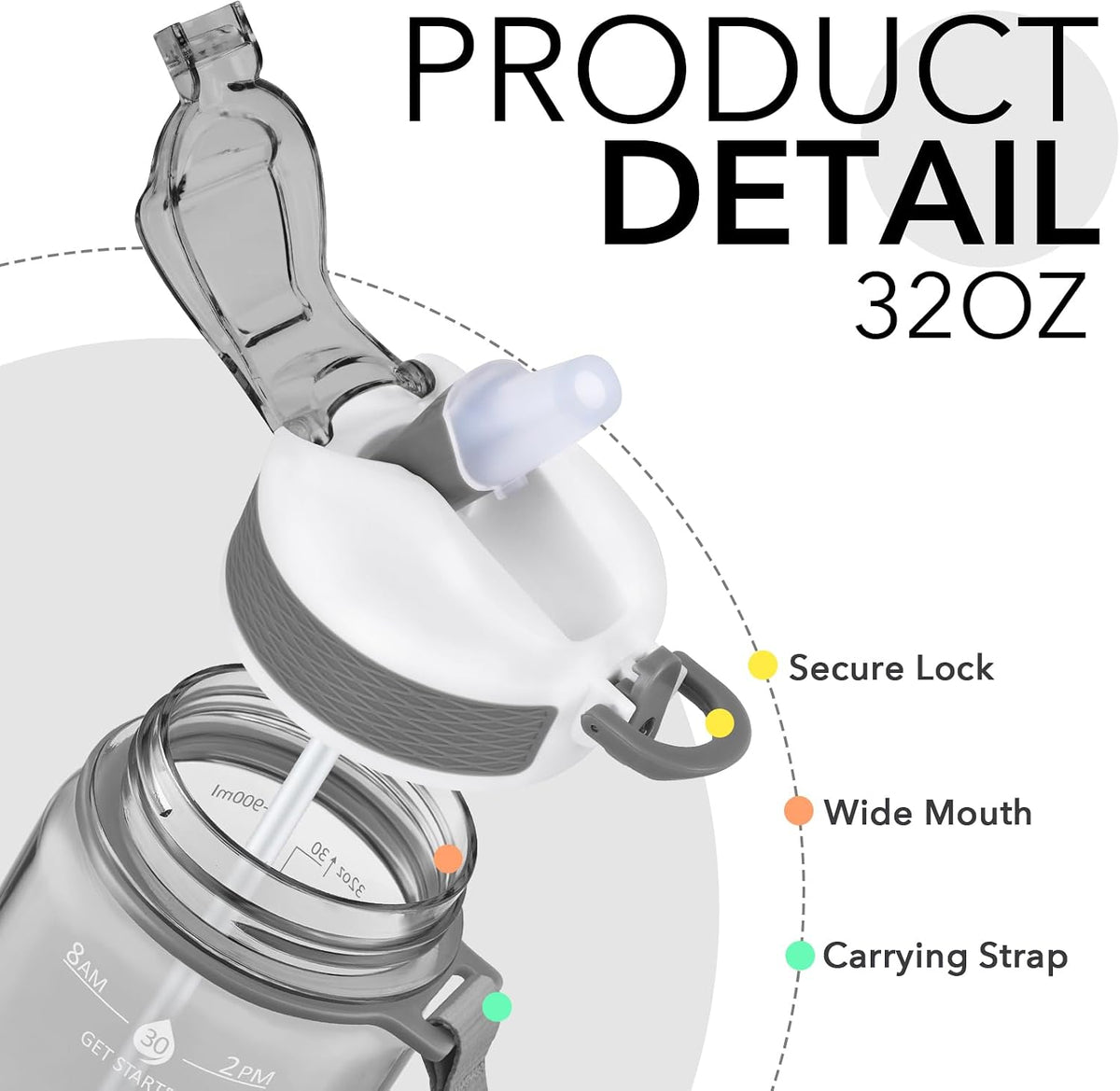Plastic Water Bottle With Straw & Time Marker, 32oz Leakproof Jug
