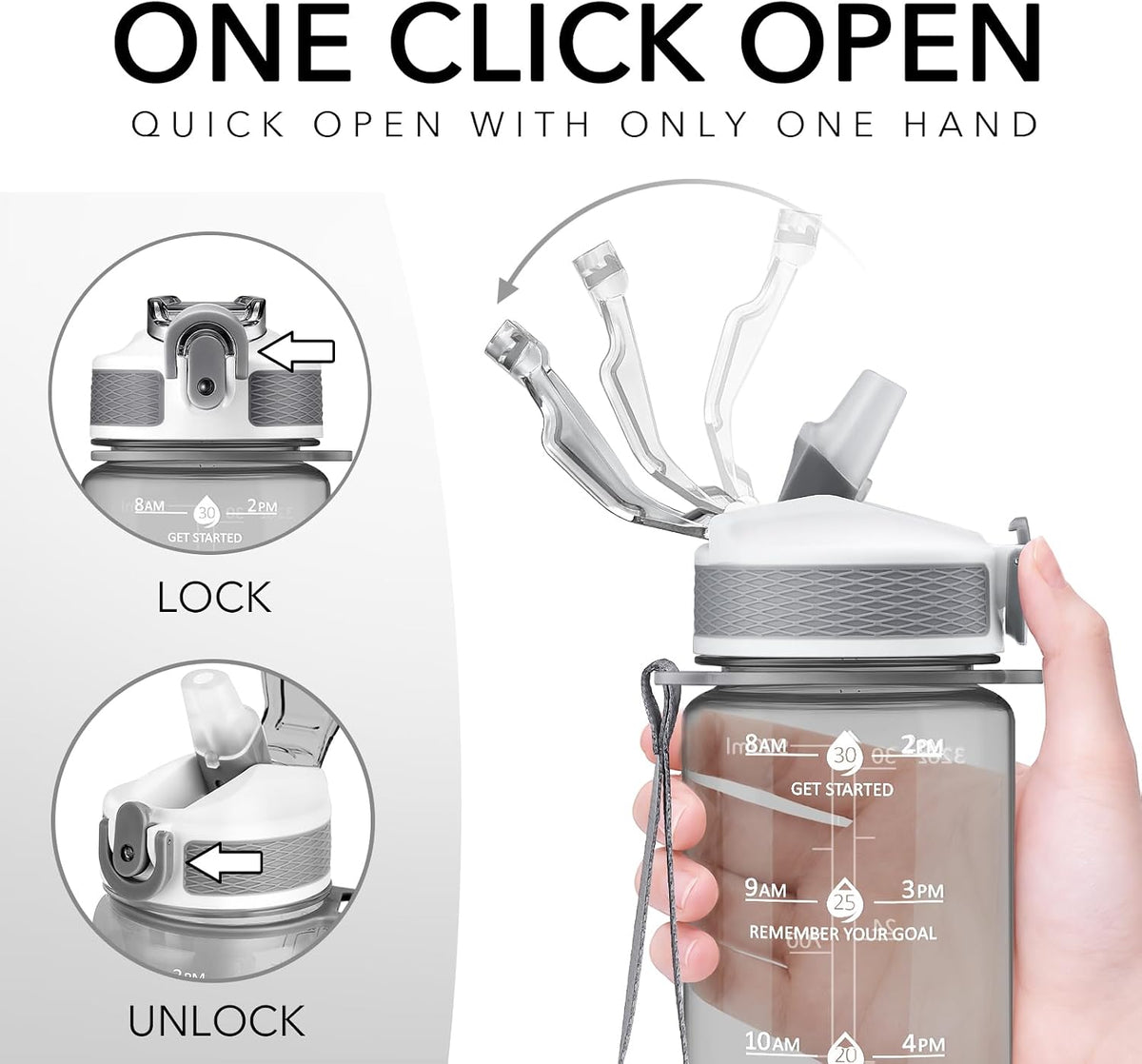 Plastic Water Bottle With Straw & Time Marker, 32oz Leakproof Jug
