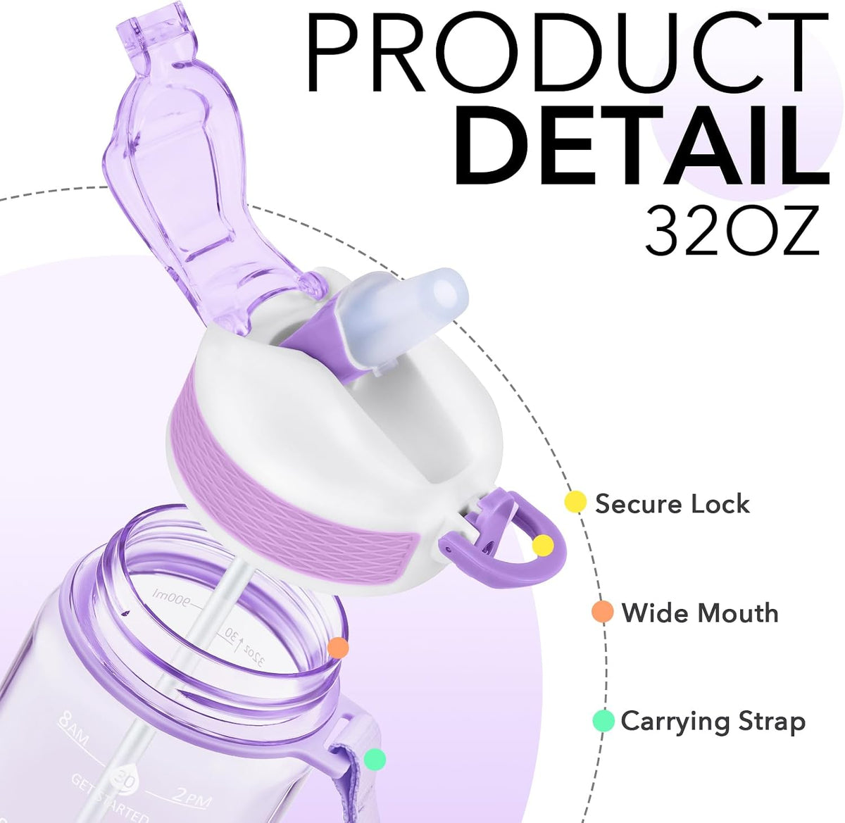 Plastic Water Bottle With Straw & Time Marker, 32oz Leakproof Jug