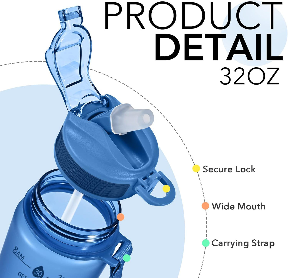 Plastic Water Bottle With Straw & Time Marker, 32oz Leakproof Jug