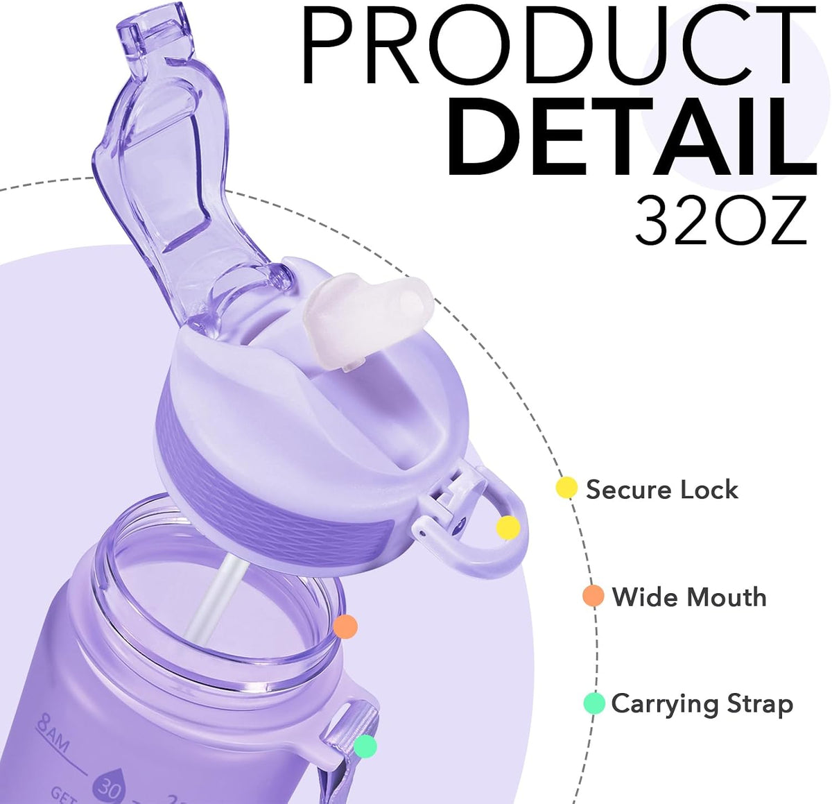 Plastic Water Bottle With Straw & Time Marker, 32oz Leakproof Jug