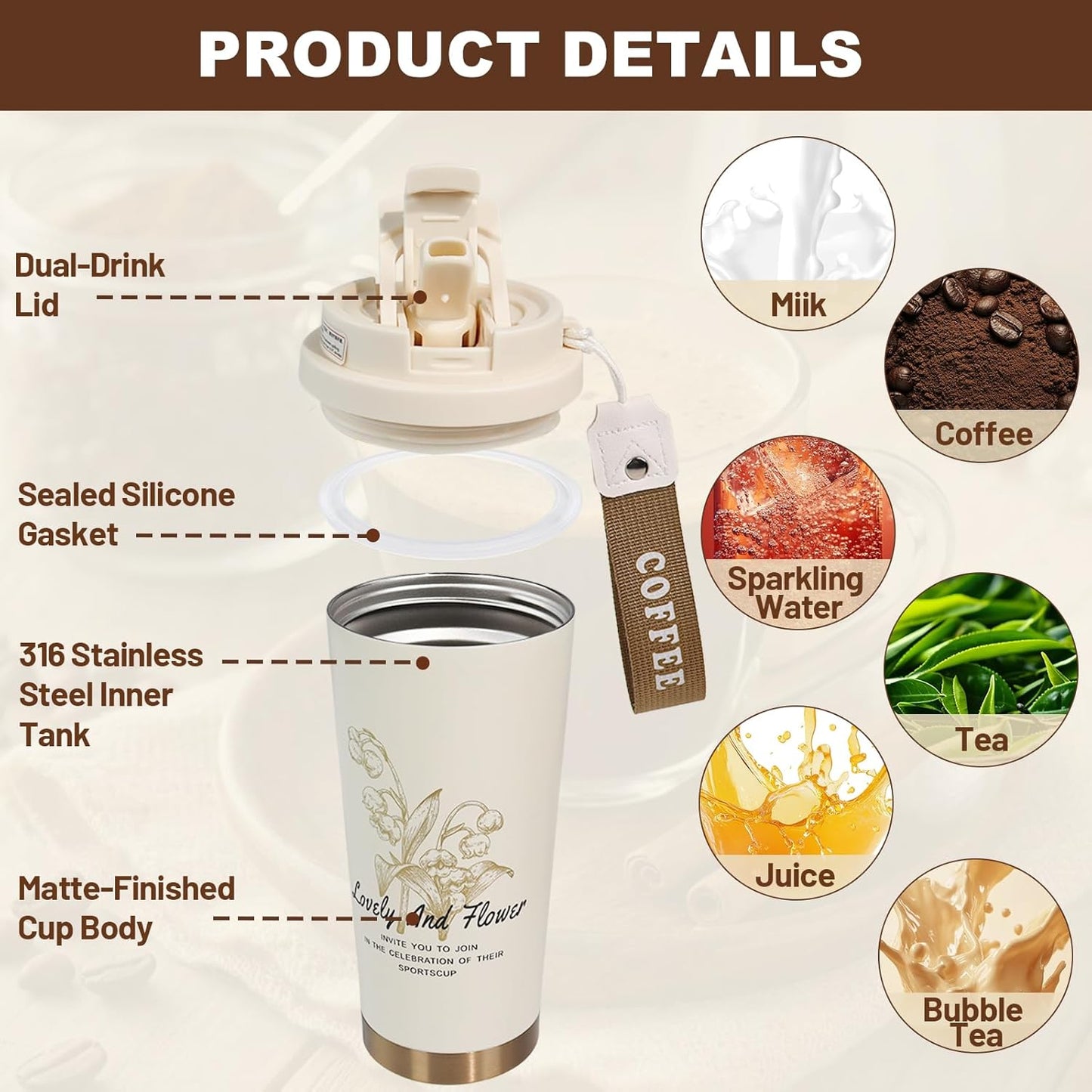 Insulated Coffee Tumbler 17.9oz 530ml Travel Coffee Mug 316 Stainless Steel Dual Drink Openings Leakproof Lid Reusable Insulated Coffee Mug Hot and Cold Ideal Travel Mug for Coffee Lover Daily