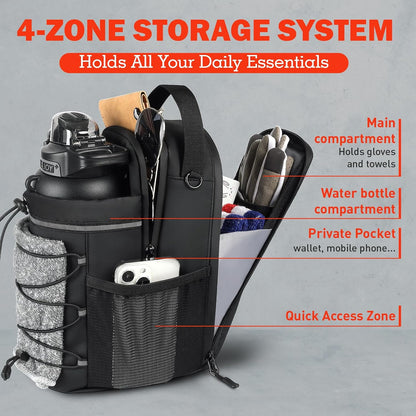 Magnetic Gym Bag with Phone Pocket, 4 Strong Magnets, 20-64oz Bottle Holder