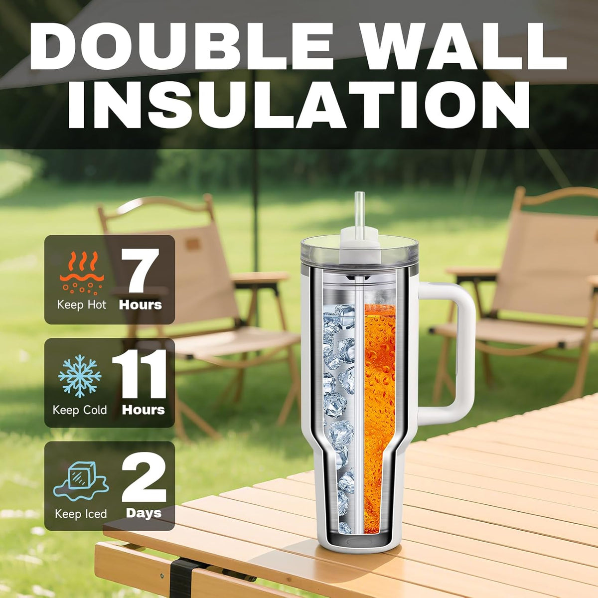40 oz Tumbler with Handle and Straw, Leak-Resistant 3-in-1 Lid, Cup Holder Friendly, Dishwasher Safe, 18/8 Stainless Steel Vacuum Insulated Travel Mug (White)