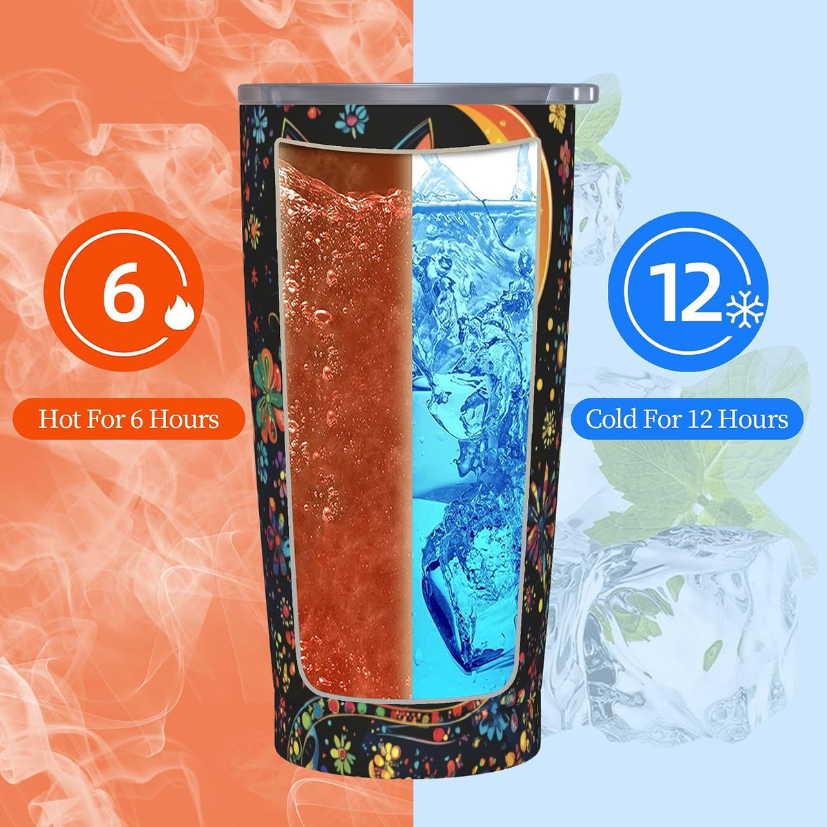Phoenix Tumbler with Lid and Straw 20oz Travel Coffee Mug Gifts Stainless Steel Vacuum Insulated Cup Double Wall Water Bottle for Office Car Home