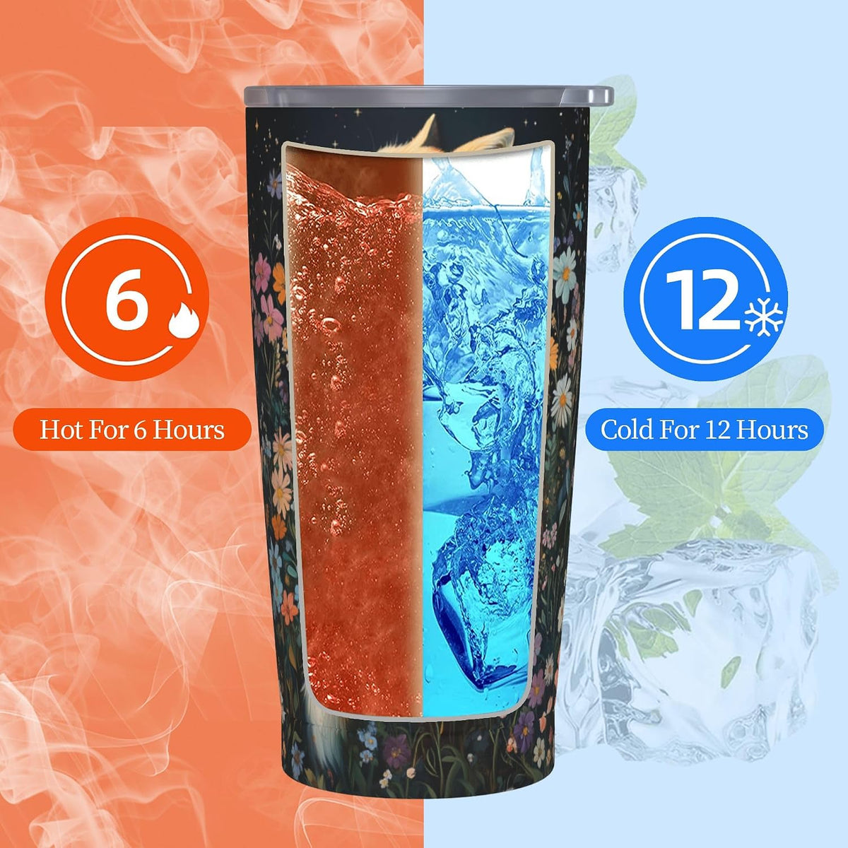Phoenix Tumbler with Lid and Straw 20oz Travel Coffee Mug Gifts Stainless Steel Vacuum Insulated Cup Double Wall Water Bottle for Office Car Home