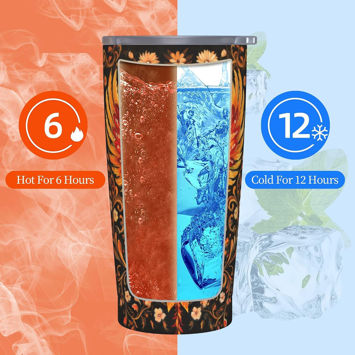 Phoenix Tumbler with Lid and Straw 20oz Travel Coffee Mug Gifts Stainless Steel Vacuum Insulated Cup Double Wall Water Bottle for Office Car Home