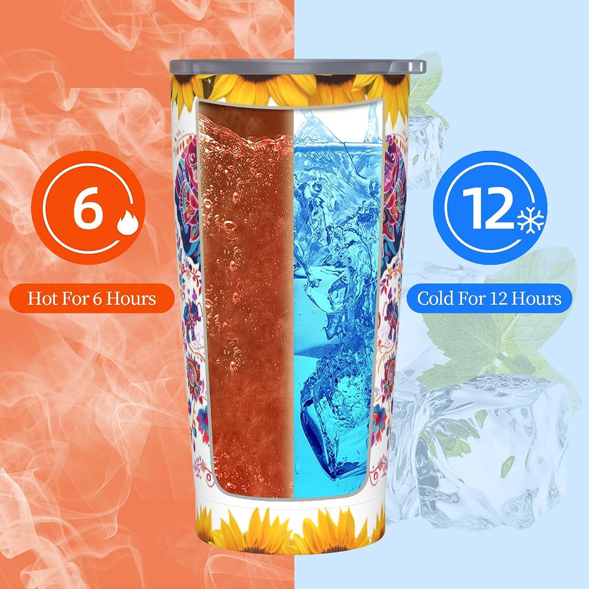 Phoenix Tumbler with Lid and Straw 20oz Travel Coffee Mug Gifts Stainless Steel Vacuum Insulated Cup Double Wall Water Bottle for Office Car Home