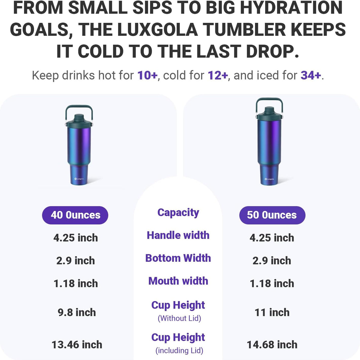 40oz Tumbler with Handle, Insulated Water Bottle with Spout Lid | Double Wall Vacuum Stainless Steel Cup, Coffee Travel Mug for Home, Office, Camping, Cold/Hot Drinks, BPA Free- Plating