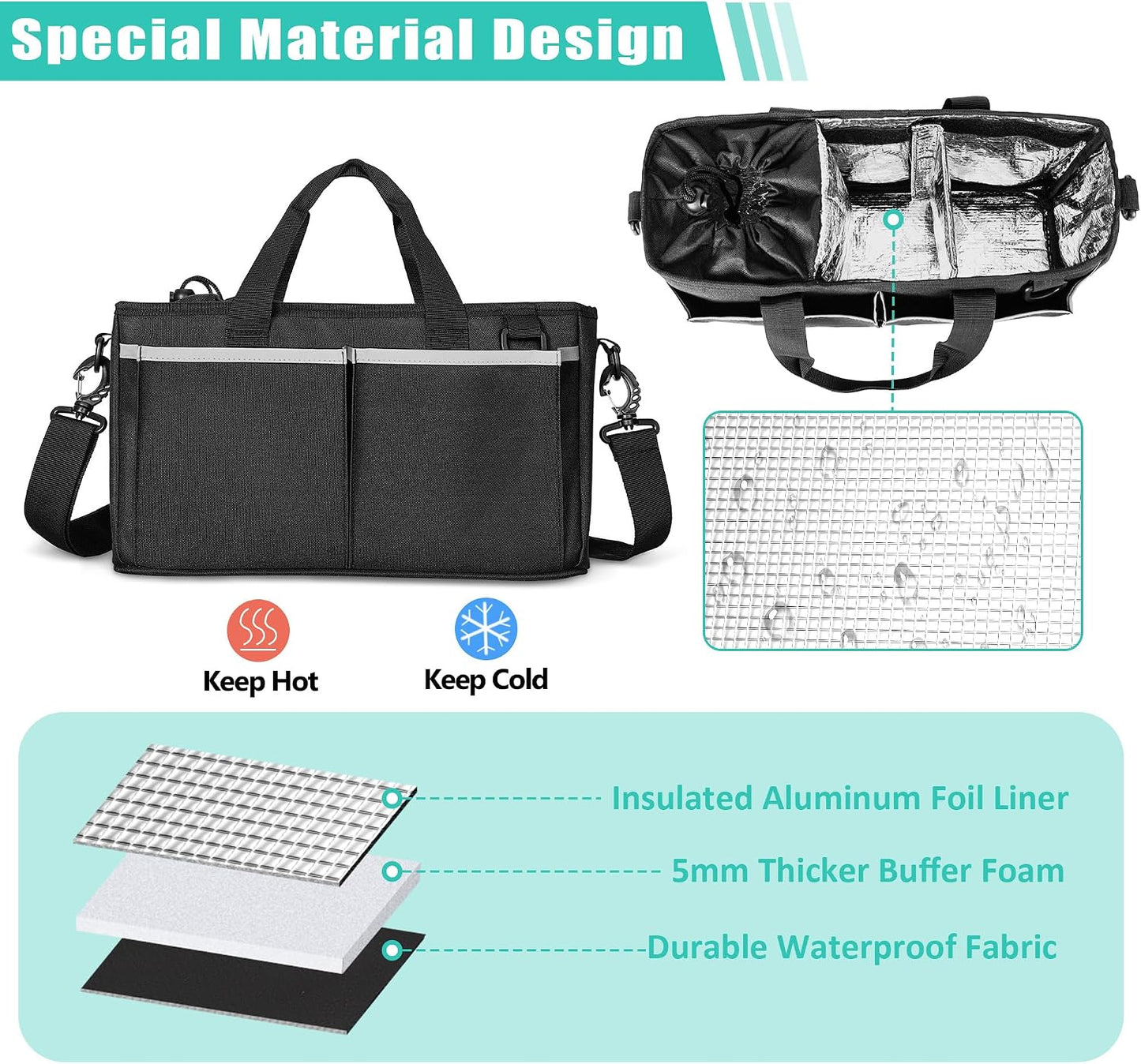 Water Bottle Carrier for 32/40 oz Cups, Detachable Divider & Strap | Drawstring Buckle, Adjustable Shoulder Straps, Holds 3 cups Securely
