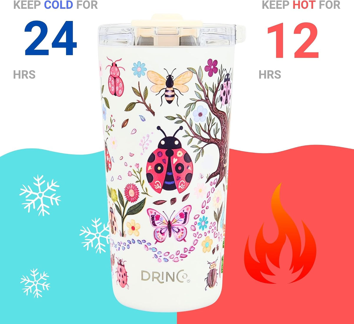20 oz Stainless Steel Tumbler | Double Walled Vacuum Insulated Mug With Lid, 2 Straws, For Hot & Cold Drinks (20oz Dragonfly)