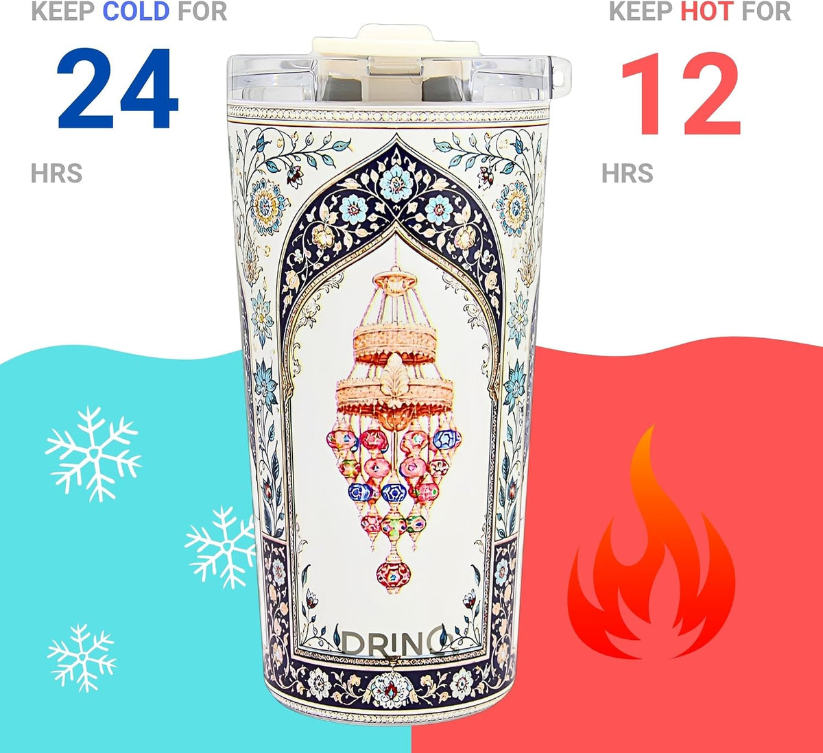 20 oz Stainless Steel Tumbler | Double Walled Vacuum Insulated Mug With Lid, 2 Straws, For Hot & Cold Drinks (20oz Dragonfly)